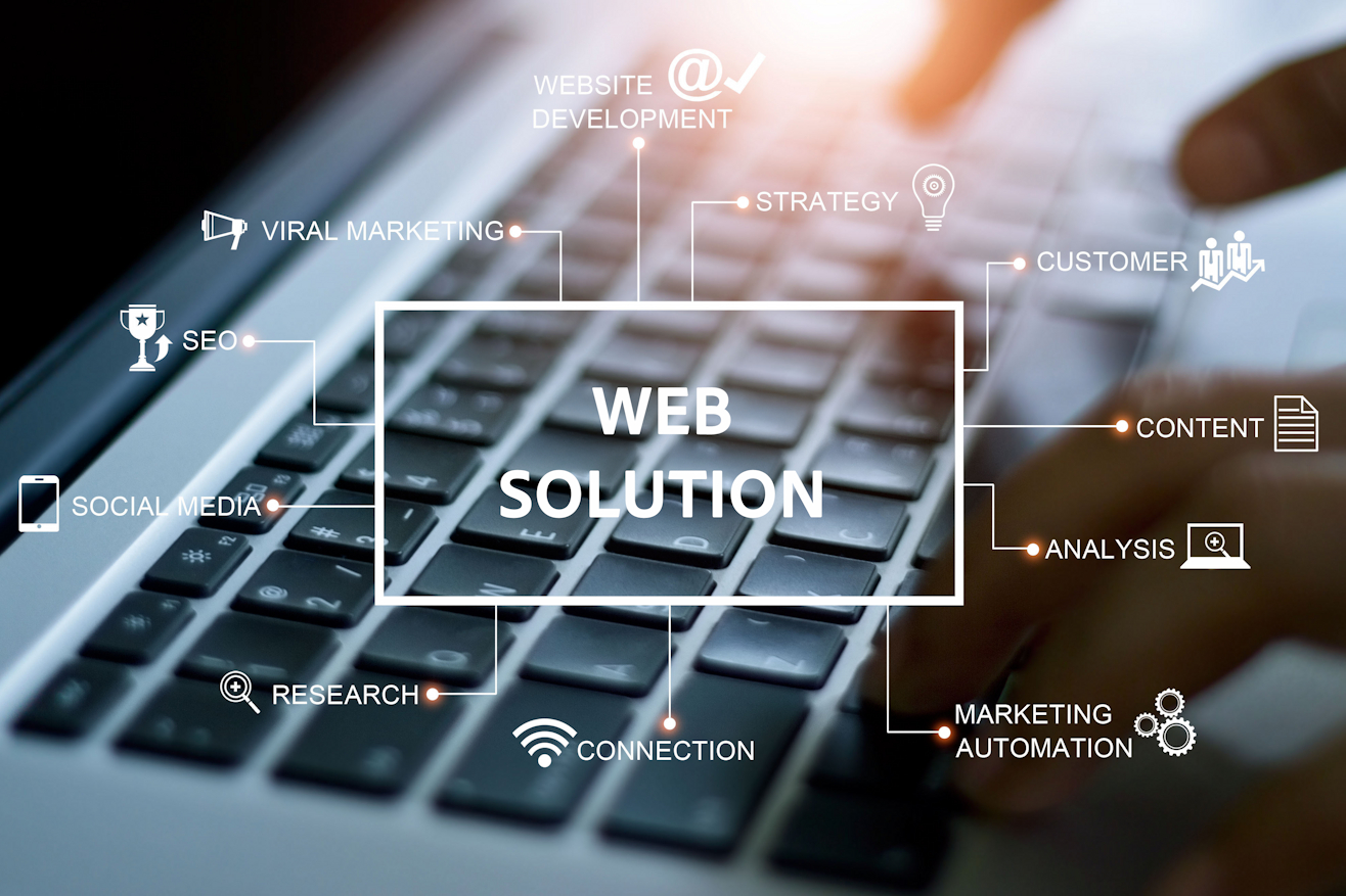 Webサイト | ホームページ制作